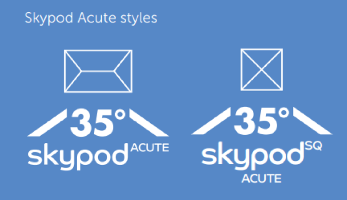 Skypod acute styles diagram
